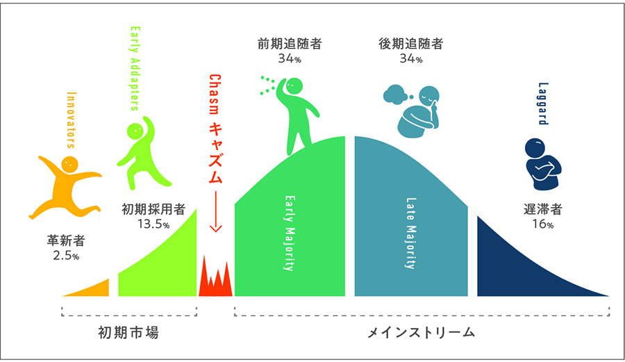 信州はもう秋へと突入 の秋 学びの秋 理論的なマーケティングに触れてみる イマジン 公式サイト